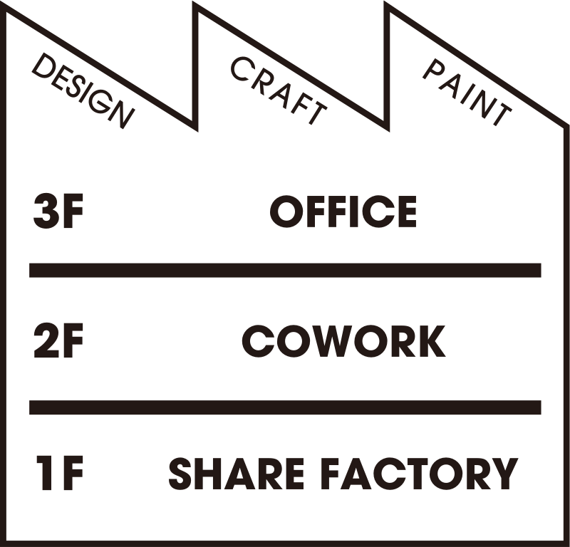 DESIGN CRAFT PAINT / 3F OFFICE, 2f COWORK, 1f SHARE FACTORY
